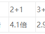 建筑楼宇UPS安全供电方案 图2