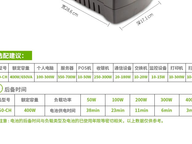 BK650-CH Back-UPS BK 系列 实物与应用图示