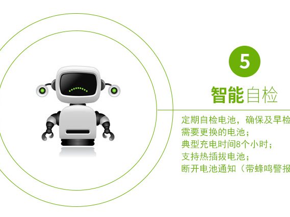 BR1500G-CN Back-UPS Pro BR 系列 实物与应用图示