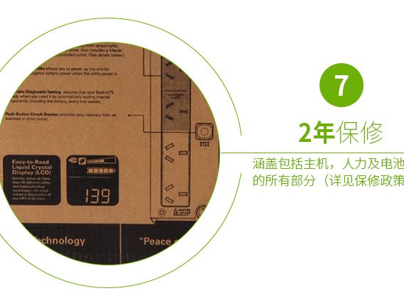 BR1500G-CN Back-UPS Pro BR 系列 实物与应用图示