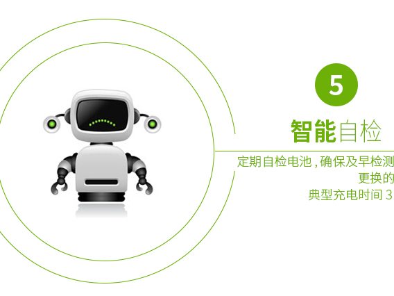 SUA1000R Smart-UPS SUA 系列 实物与应用图示