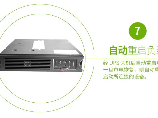 SUA1000R Smart-UPS SUA 系列 实物与应用图示