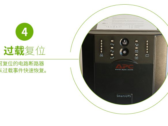 SUA1000ICH Smart-UPS SUA 系列 实物与应用图示