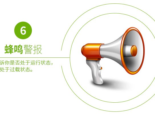 SUA1000ICH Smart-UPS SUA 系列 实物与应用图示
