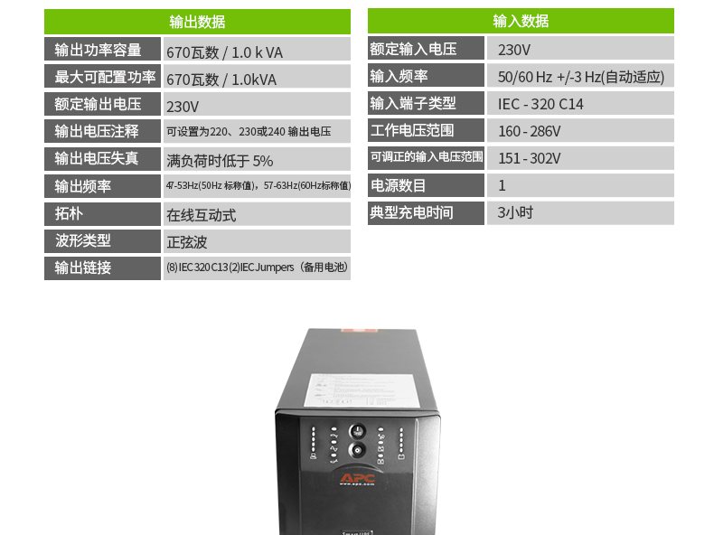 SUA1000ICH Smart-UPS SUA 系列 实物与应用图示