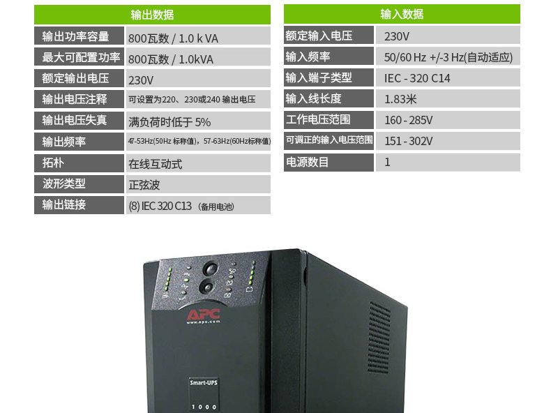SUA1000UXIC Smart-UPS SUA 系列 实物与应用图示