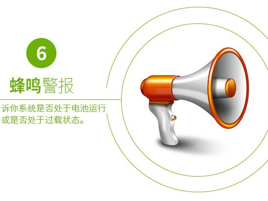 SUA1500ICH Smart-UPS SUA 系列 实物与应用图示
