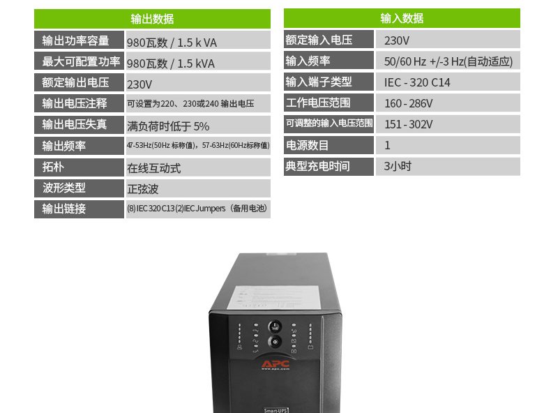 SUA1500ICH Smart-UPS SUA 系列 实物与应用图示