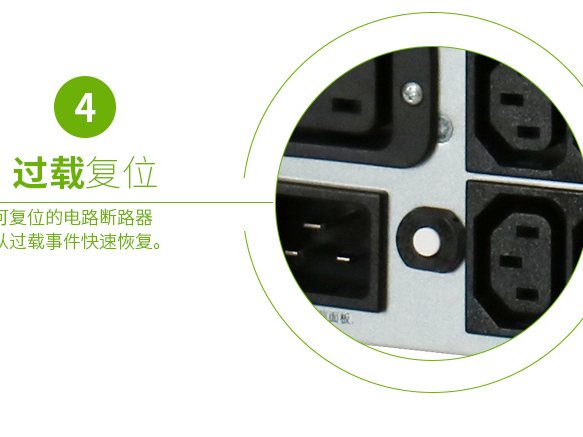 SUA2200R Smart-UPS SUA 系列 实物与应用图示