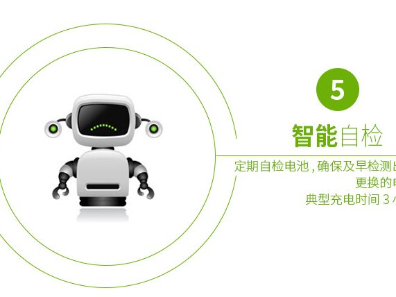 SUA2200R Smart-UPS SUA 系列 实物与应用图示