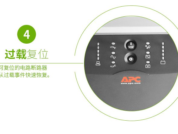 SUA2200ICH Smart-UPS SUA 系列 实物与应用图示