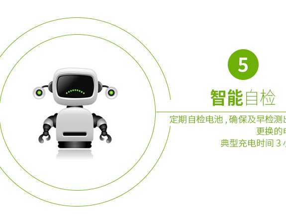 SUA2200ICH Smart-UPS SUA 系列 实物与应用图示