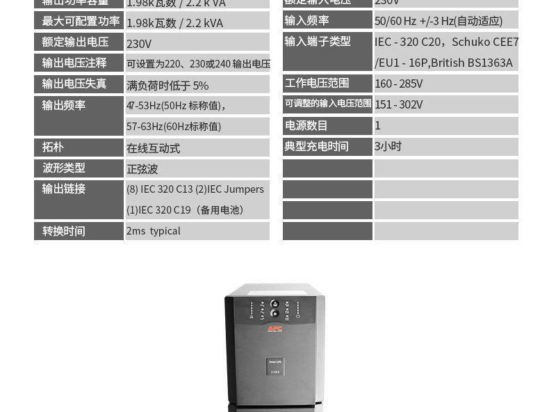 SUA2200ICH Smart-UPS SUA 系列 实物与应用图示