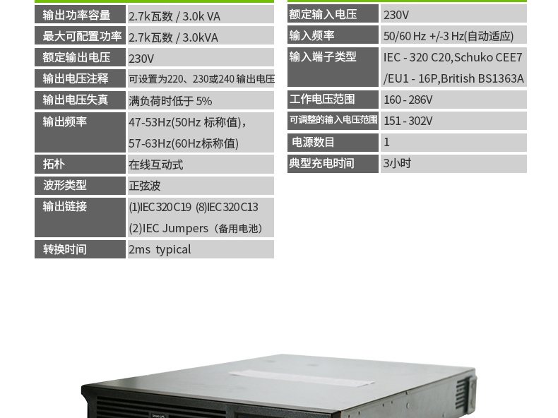 SUA3000R Smart-UPS SUA 系列 实物与应用图示