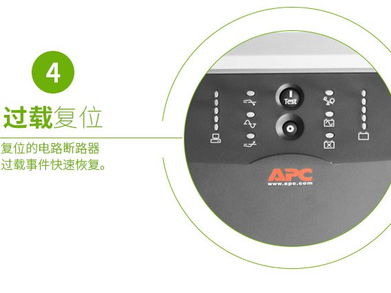 SUA3000ICH Smart-UPS SUA 系列 实物与应用图示