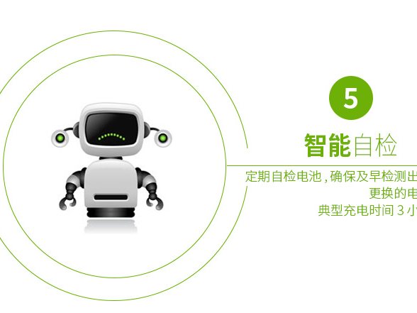 SUA3000ICH Smart-UPS SUA 系列 实物与应用图示