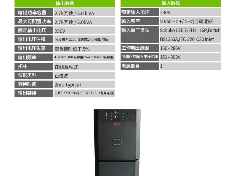 SUA3000ICH Smart-UPS SUA 系列 实物与应用图示