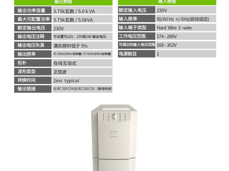 SUA5000ICH Smart-UPS SUA 系列 实物与应用图示