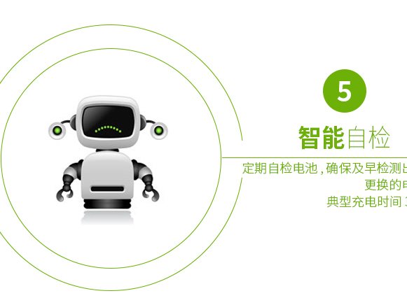 SUA750ICH Smart-UPS SUA 系列 实物与应用图示