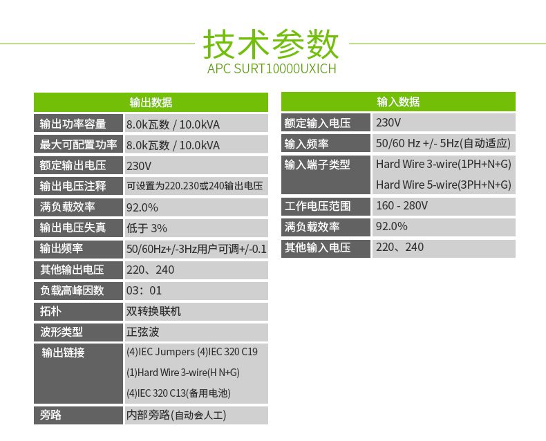 SURT10000UXIC Smart-UPS RT 系列 实物与应用图示