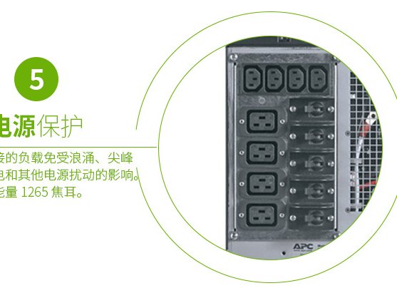 SURT10000XLIC Smart-UPS RC 系列 实物与应用图示
