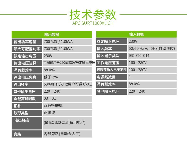 SURT1000XLIC Smart-UPS RT 系列 实物与应用图示