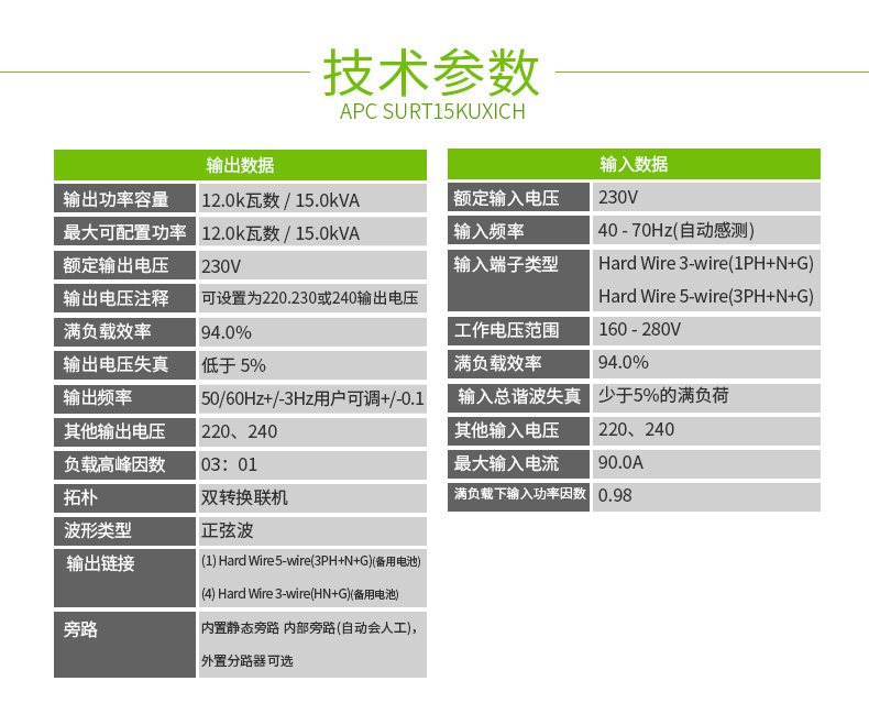 SURT15KUXI Smart-UPS RT 系列 实物与应用图示