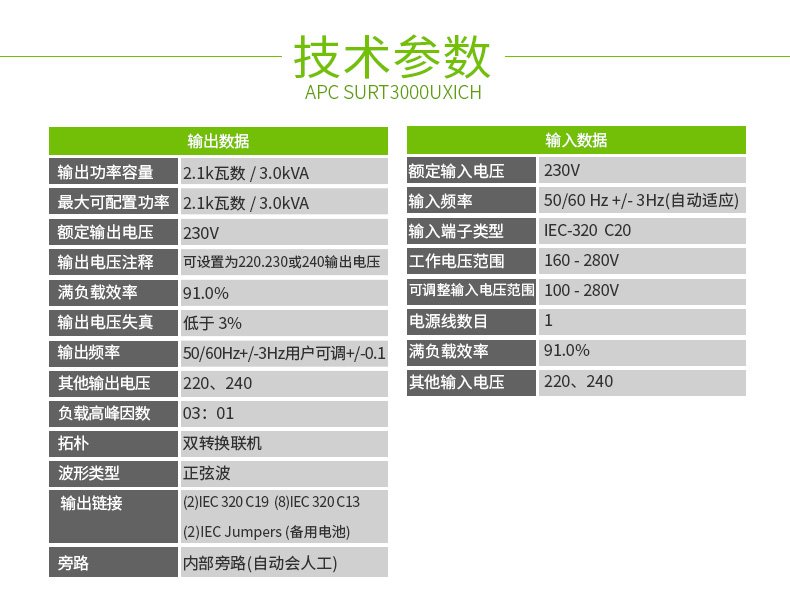 SURT3000UXIC Smart-UPS RT 系列 实物与应用图示