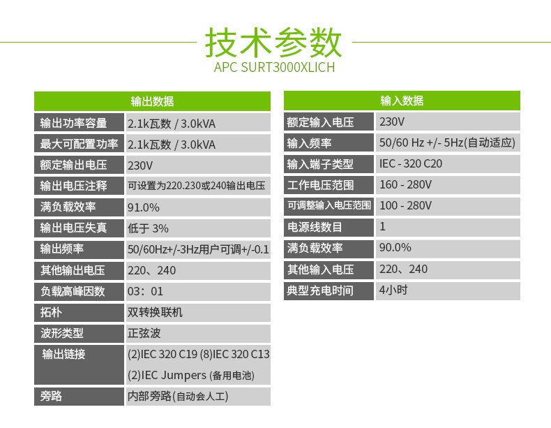 SURT3000XLIC Smart-UPS RT 系列 实物与应用图示