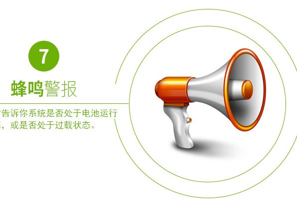 SURT5000XLIC Smart-UPS RC 系列 实物与应用图示