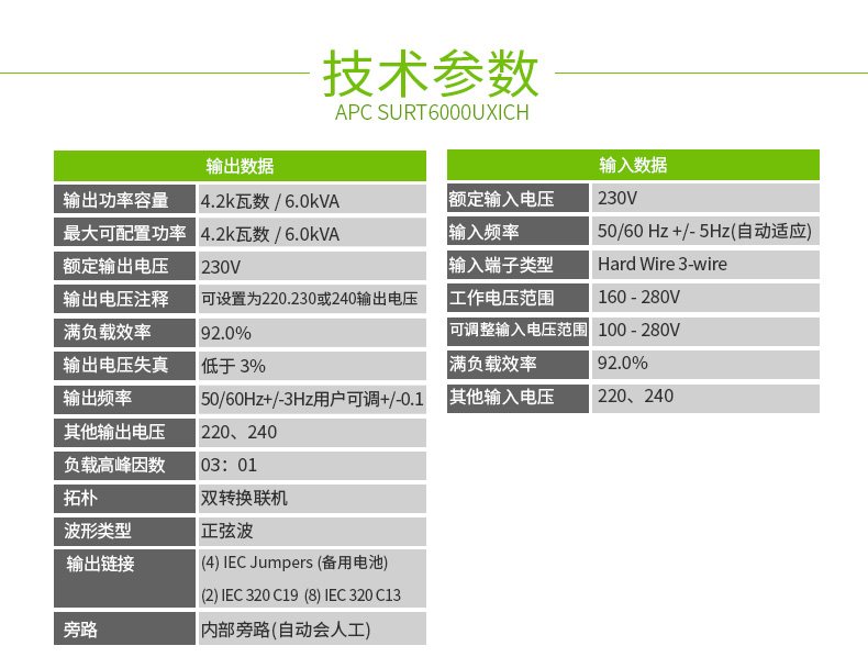 SURT6000UXIC Smart-UPS RT 系列 实物与应用图示