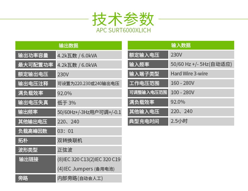 SURT6000XLIC Smart-UPS RC 系列 实物与应用图示