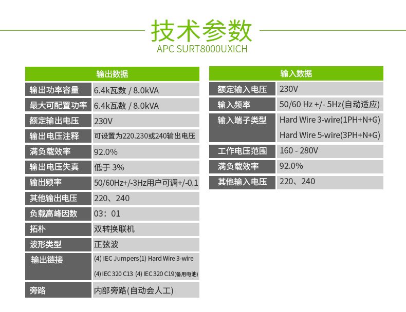 SURT8000UXIC Smart-UPS RT 系列 实物与应用图示