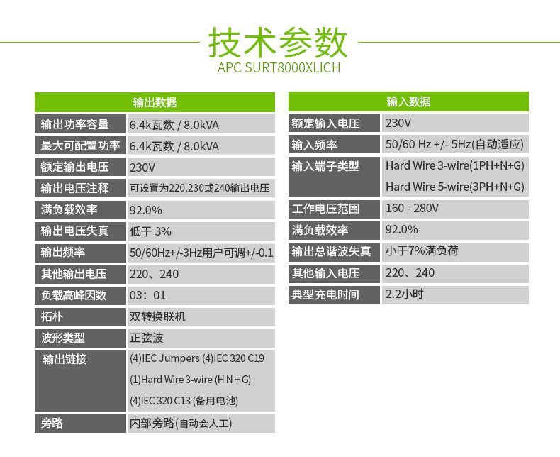 SURT8000XLIC Smart-UPS RC 系列 实物与应用图示