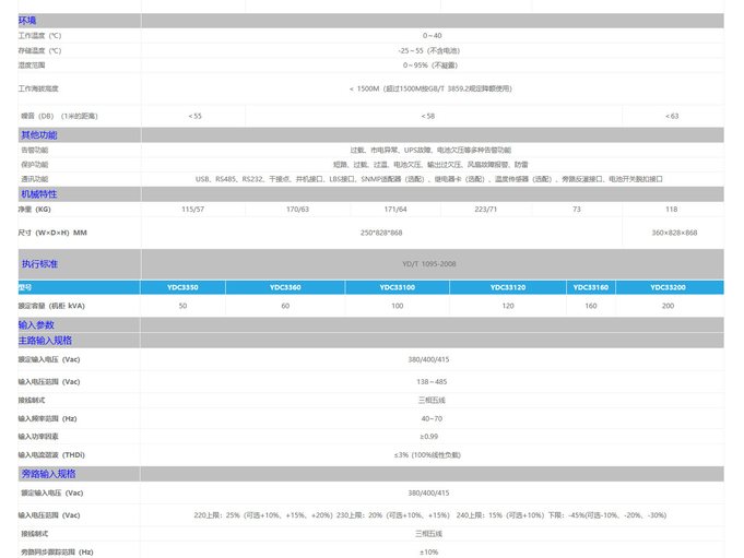 高频在线式UPS