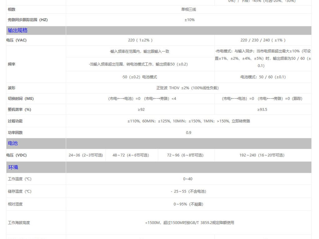 科士达 KSTAR 高频UPS YDC9100-RT系列不间断电源 图3