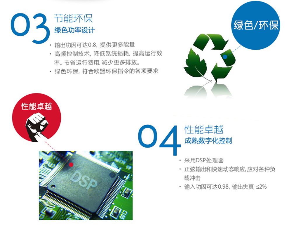 YDC9101S YDC9100 系列在线式 实物与应用图示