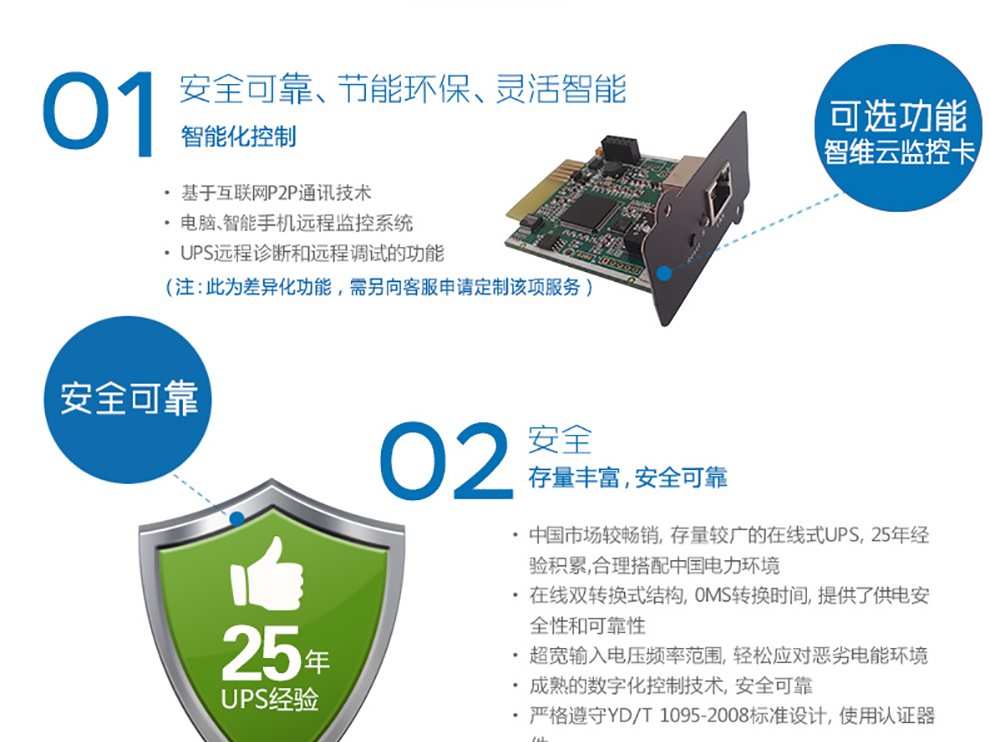 YDC9103S YDC9100 系列在线式 实物与应用图示