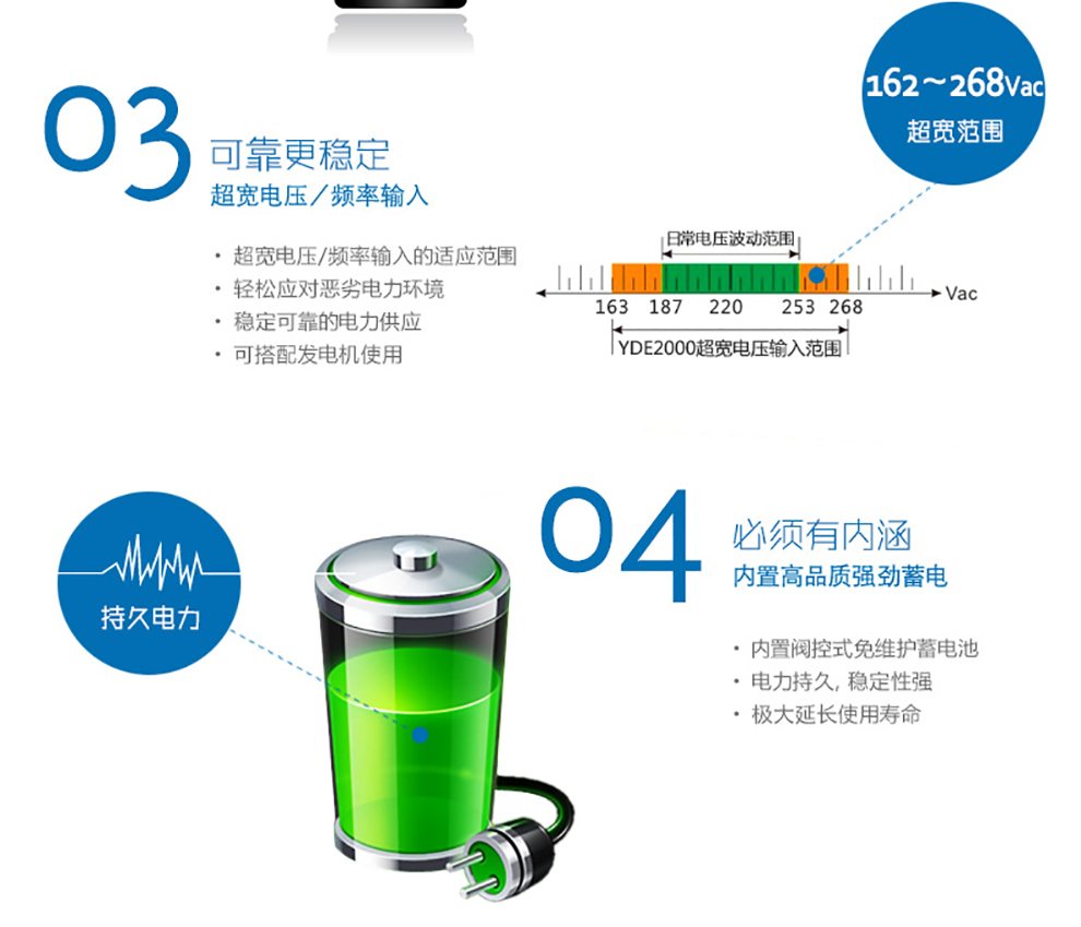 科士达 KSTAR YDE1200 后备式UPS不间断电源/1200VA/720W 图4