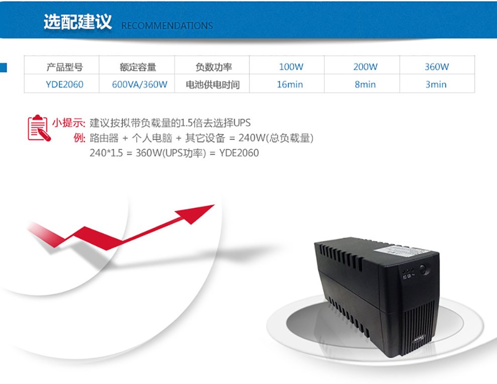 科士达 KSTAR YDE2060 后备式UPS不间断电源/600VA/360W 图4