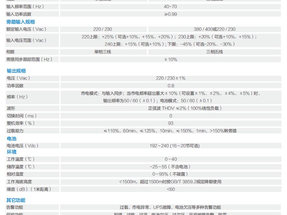 科士达 KSTAR YMK9100/9300模块化系列不间断电源 图2