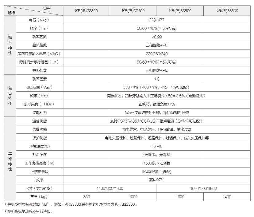 科华KELONG KR33系列(300-600kVA) 不间断电源 图2