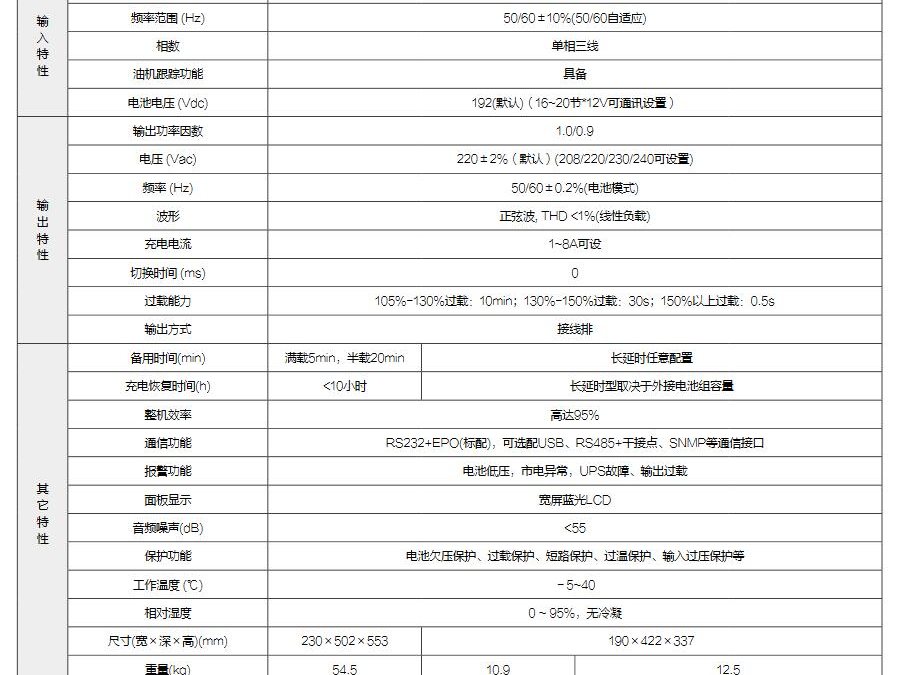 科华KELONG KR系列UPS(6-10kVA)不间断电源 图2