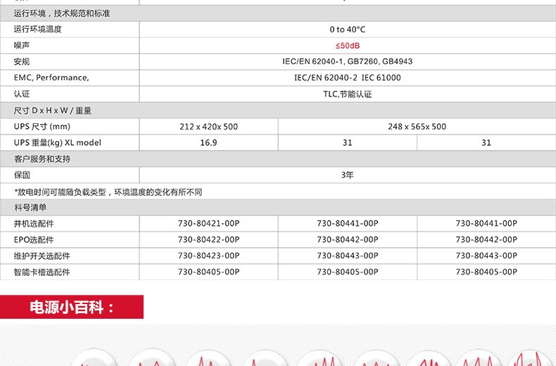 AIMOSHENG-UPS-NXE20