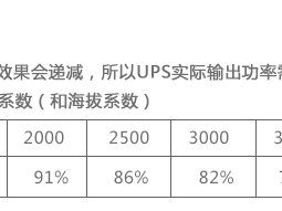 ET550 后备式(TG / MT / K / ET 系列) 实物与应用图示